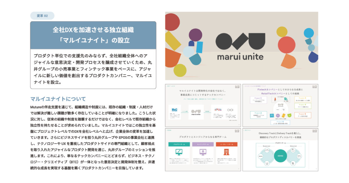 マルイユナイト