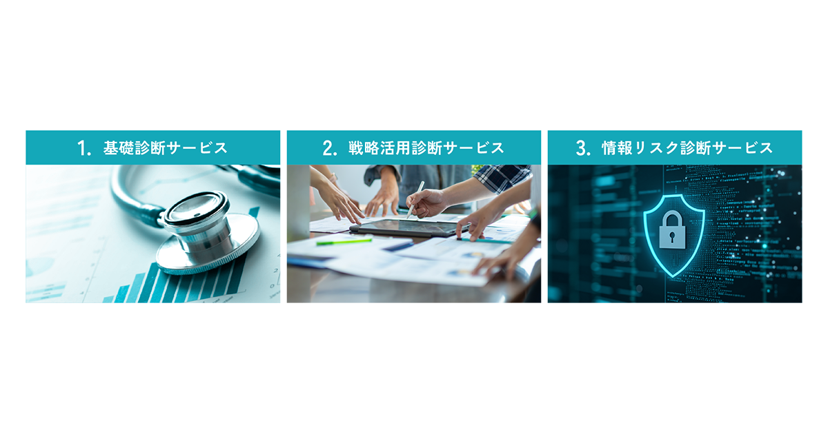 顧客データ活用診断サービスの構成内容