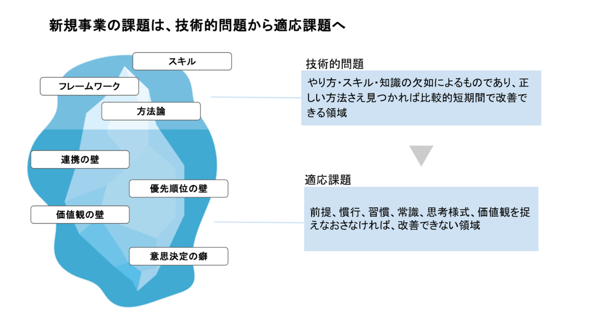 画像を説明するテキストなくても可