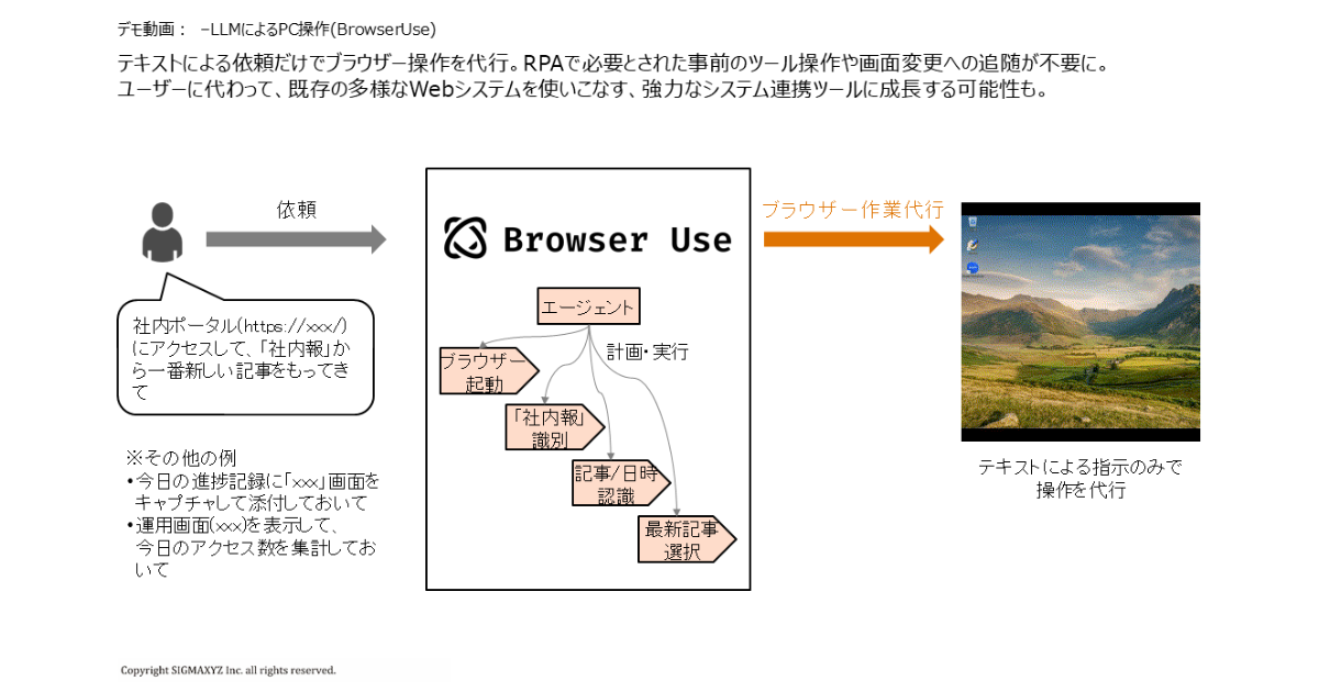 ローカルエージェントの進化