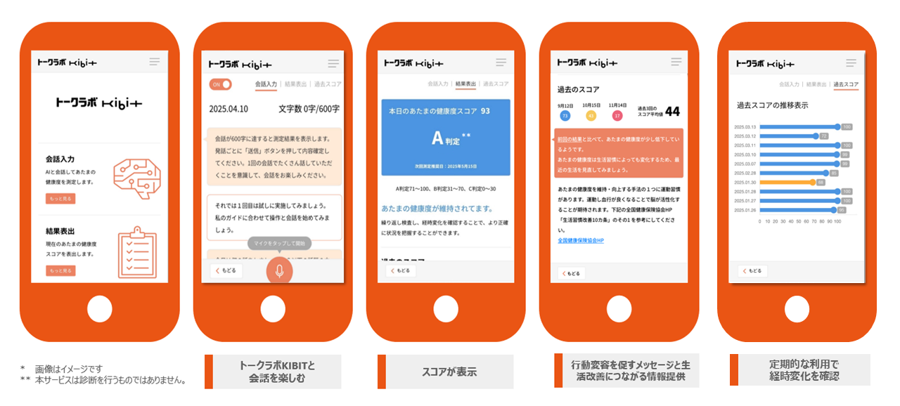 利用イメージ