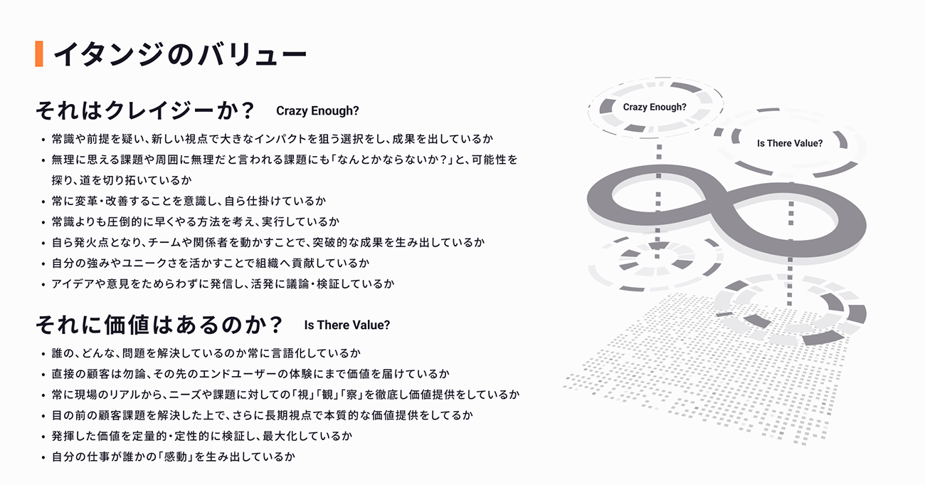 【クリック/タップで拡大】