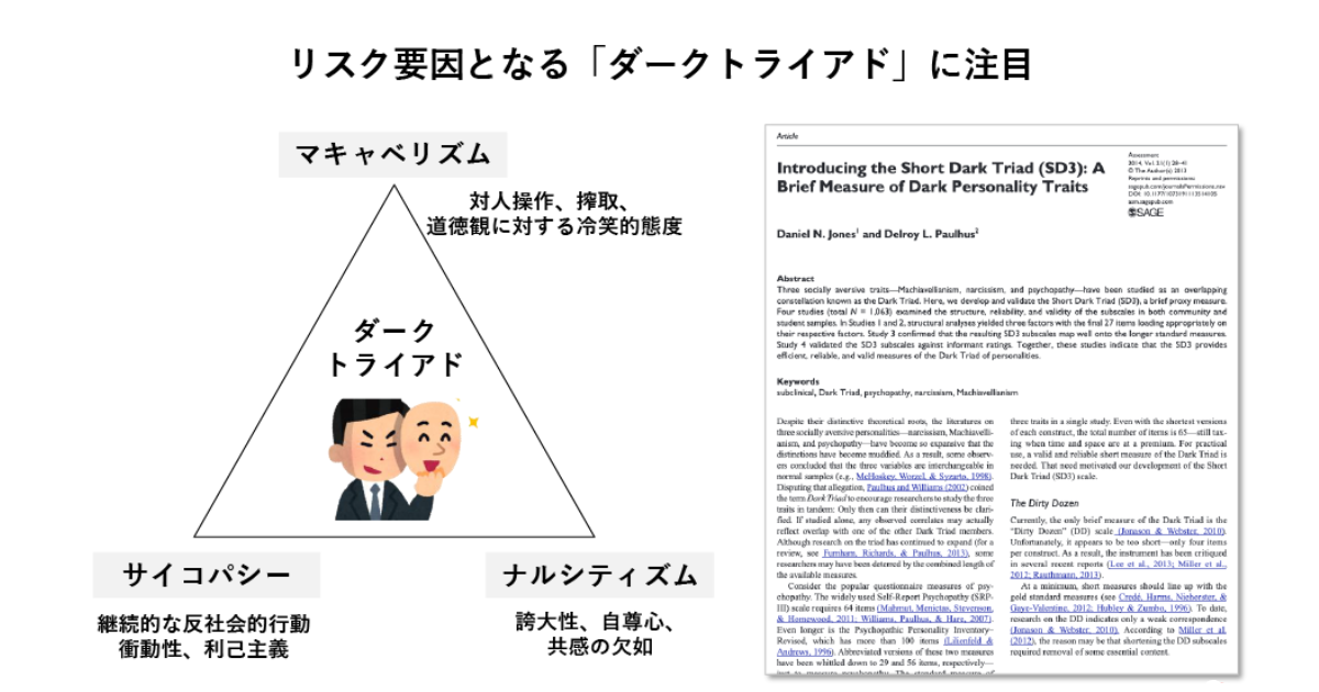ダークトライアド