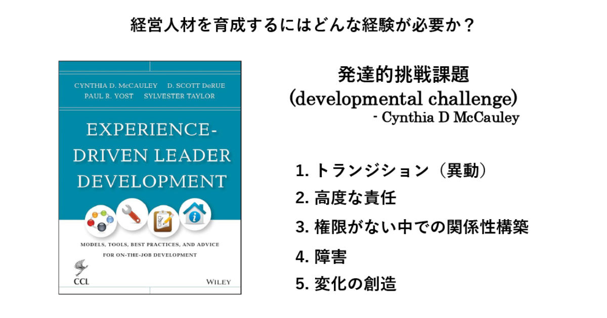 「発達的挑戦課題(developmental challenge)」