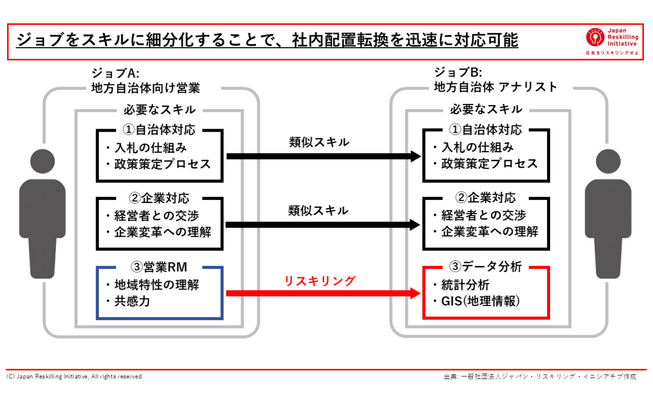 画像を説明するテキストなくても可