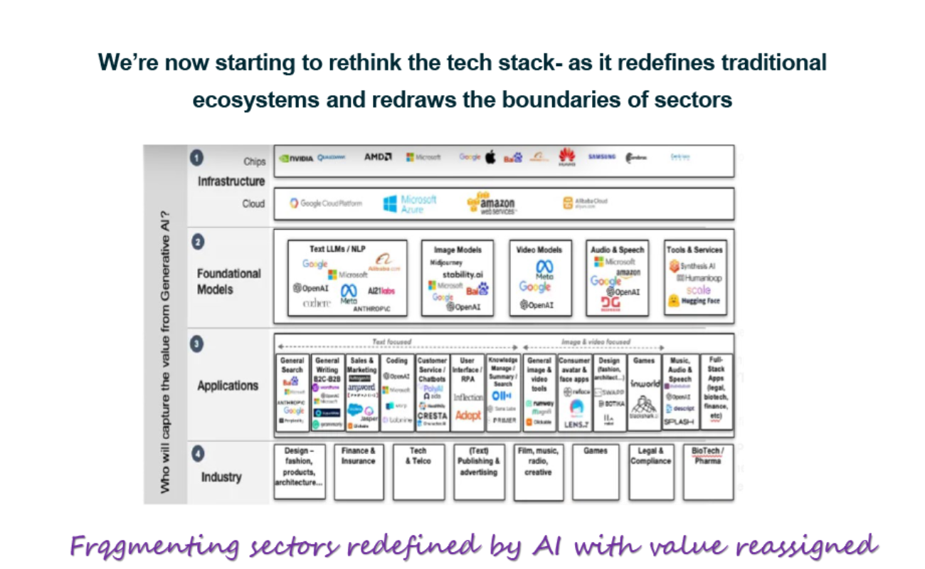画像を説明するテキストなくても可