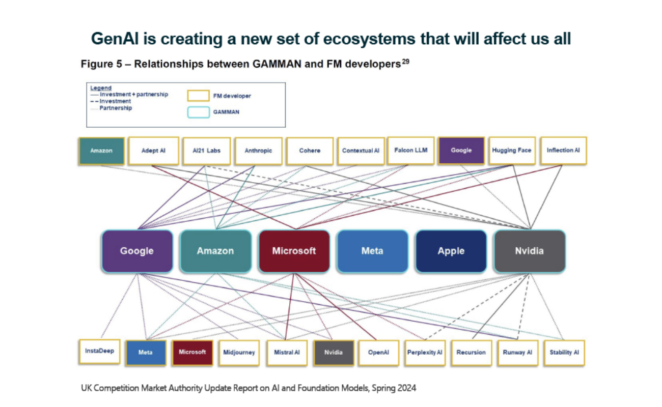 画像を説明するテキストなくても可