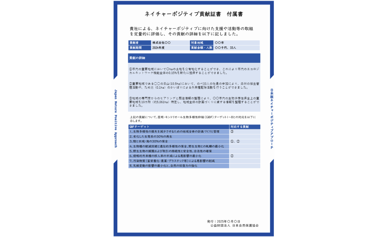 付属書のイメージ