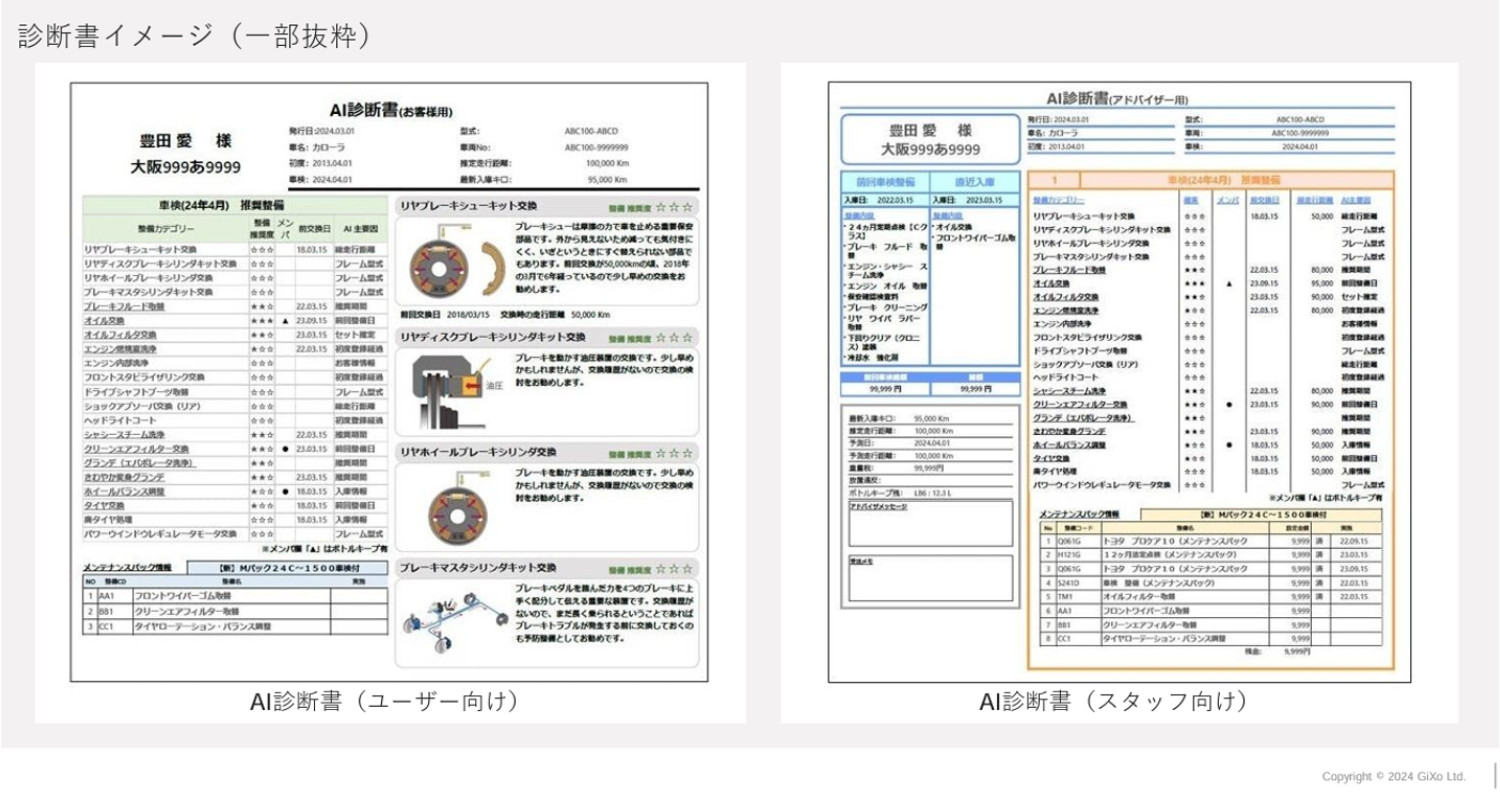 画像を説明するテキストなくても可