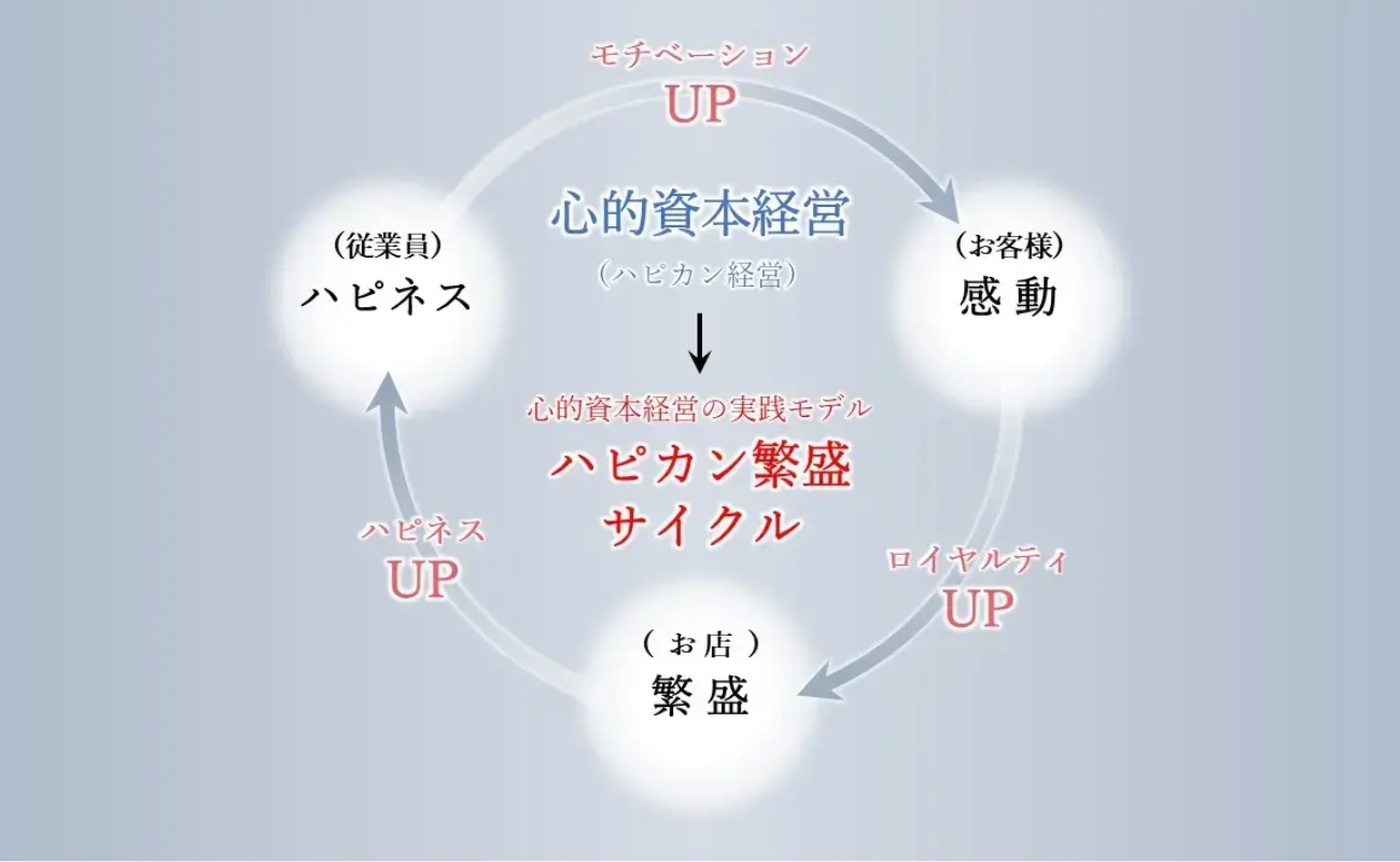 画像を説明するテキストなくても可
