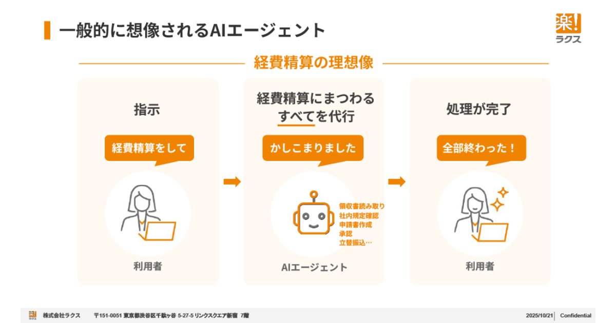 画像を説明するテキストなくても可