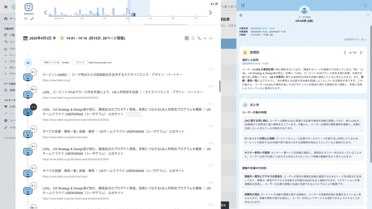 ユーザ分析AI GRAM君 利用中の画面