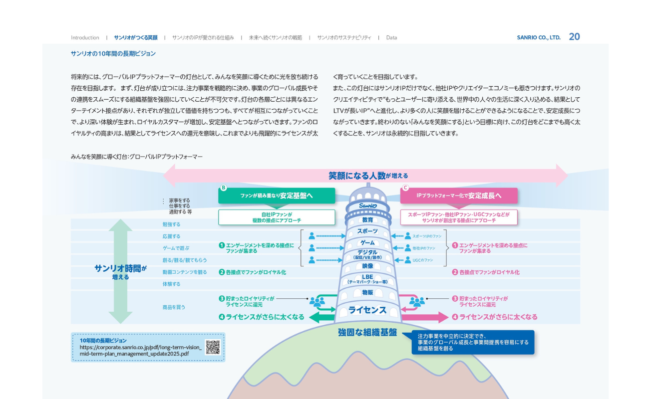 画像を説明するテキストなくても可