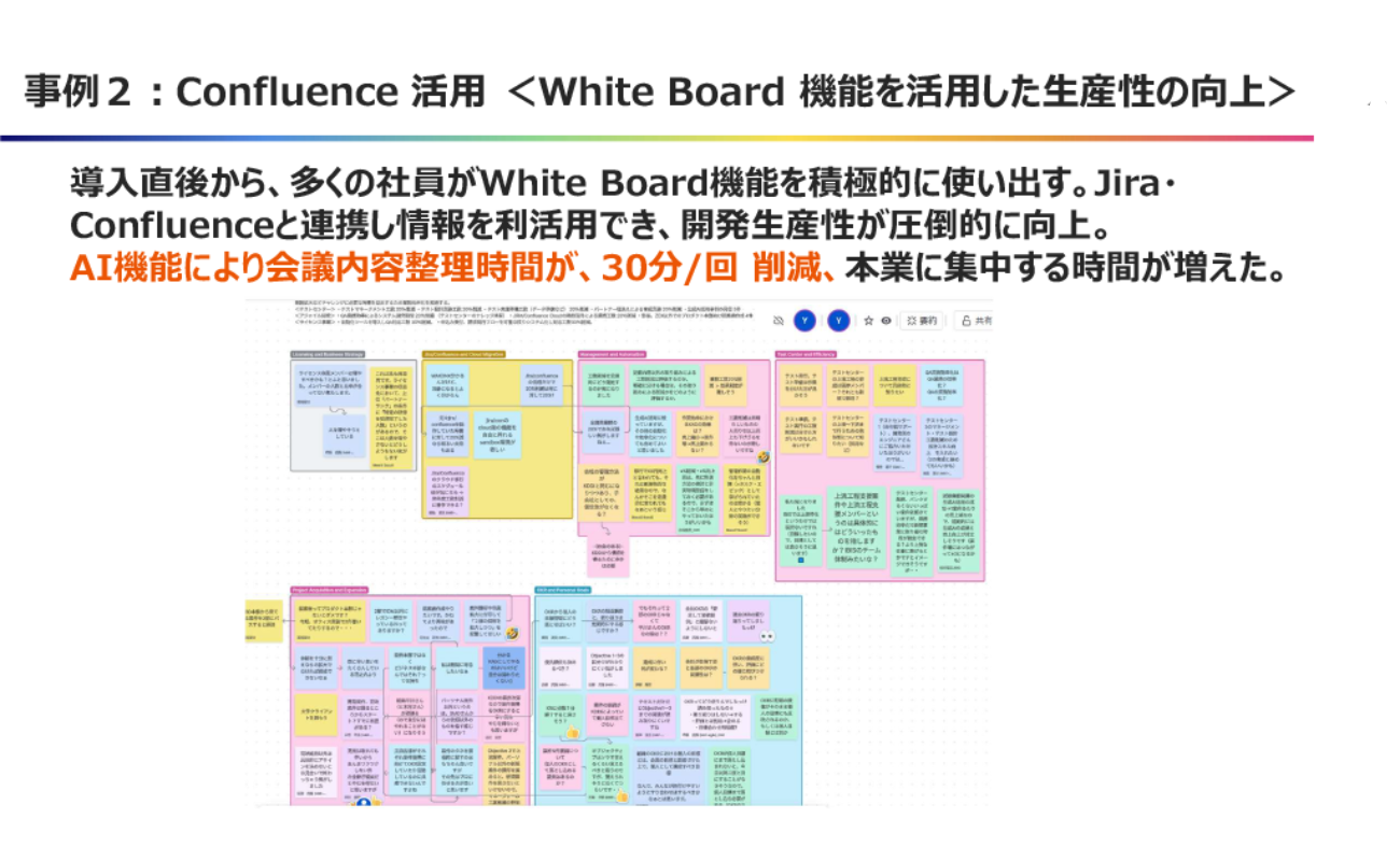 Atlassian Rovo 事例2