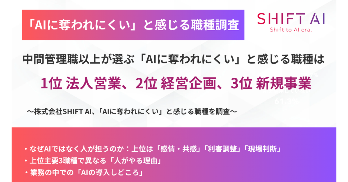 画像を説明するテキストなくても可