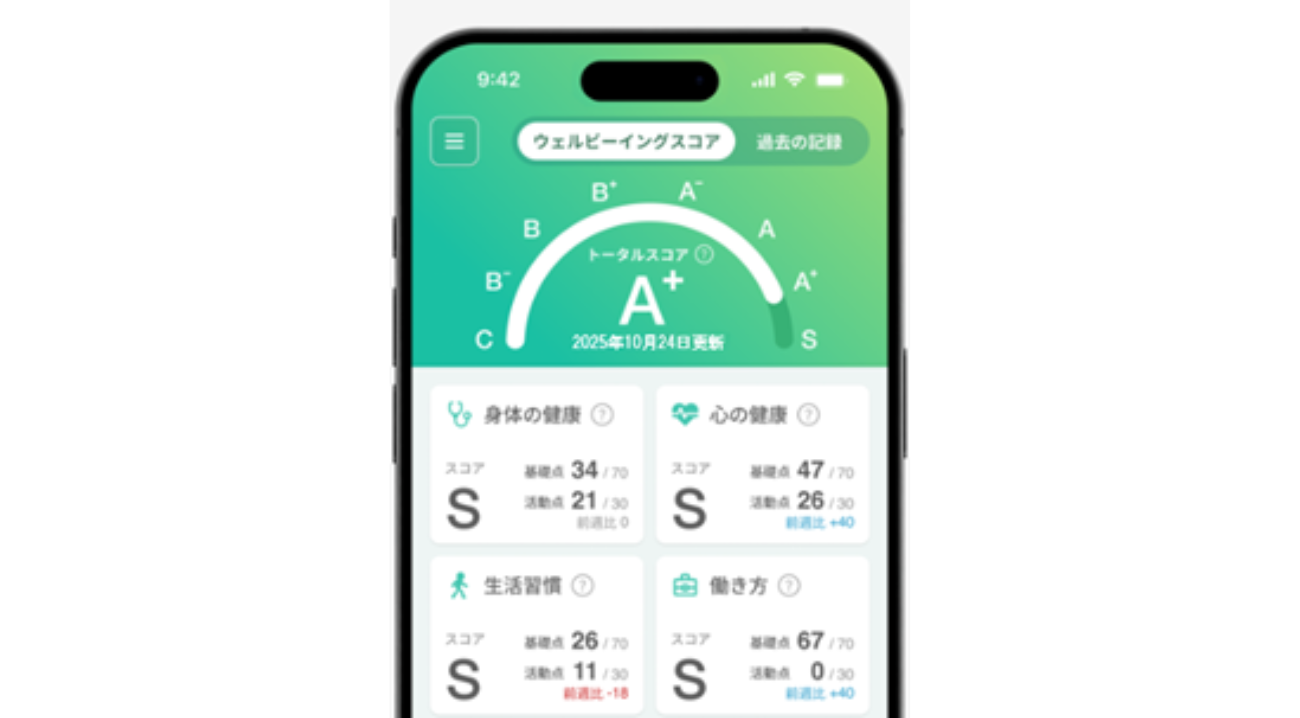 スマートフォン画面イメージ