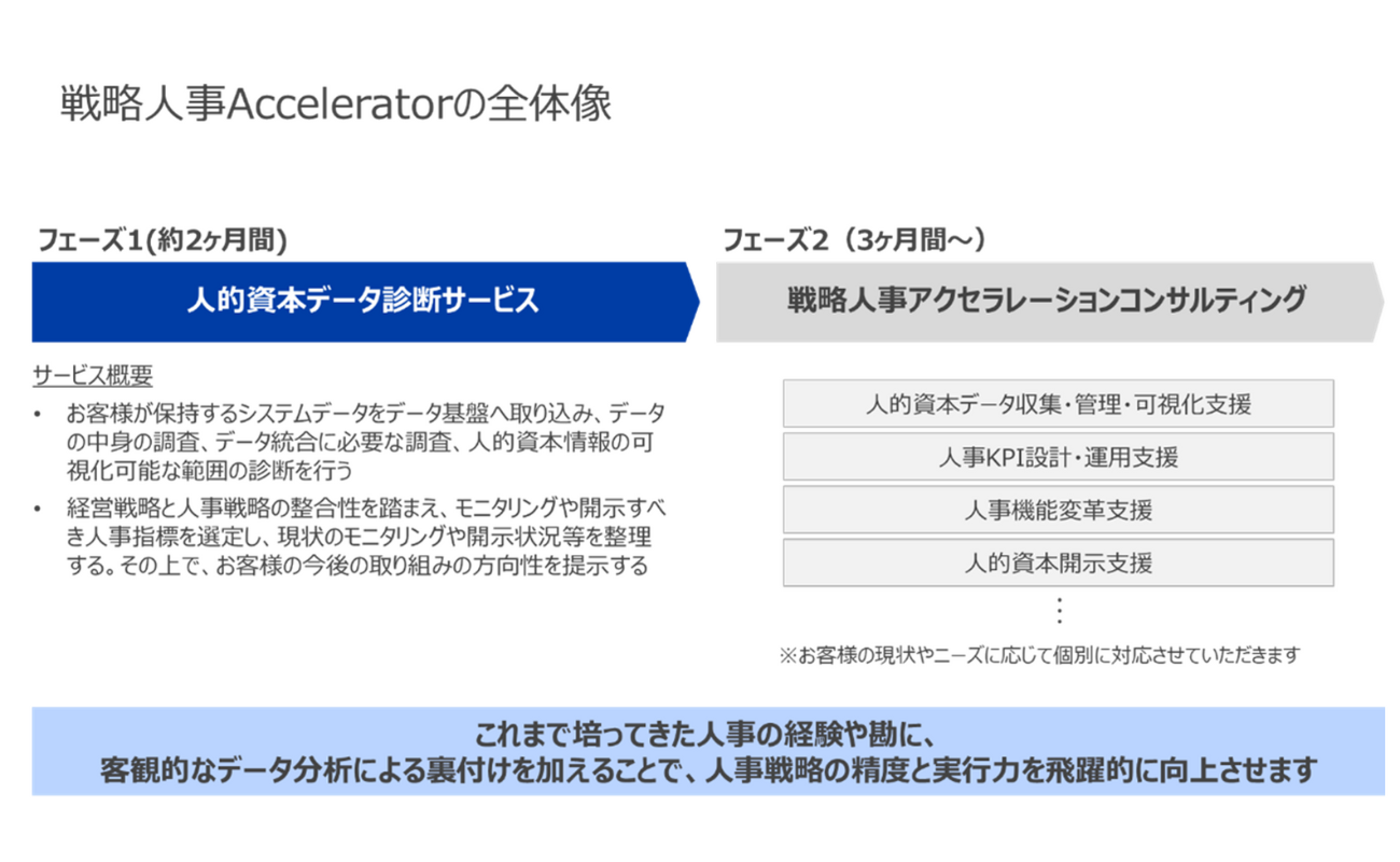 画像を説明するテキストなくても可