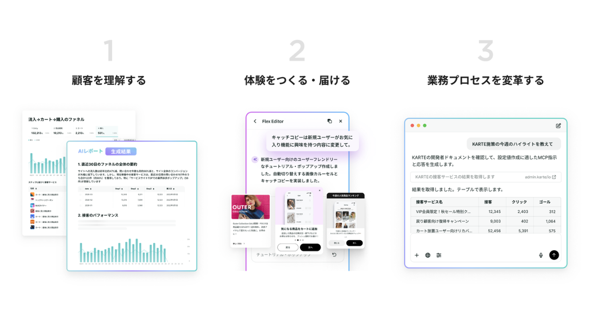 画像を説明するテキストなくても可