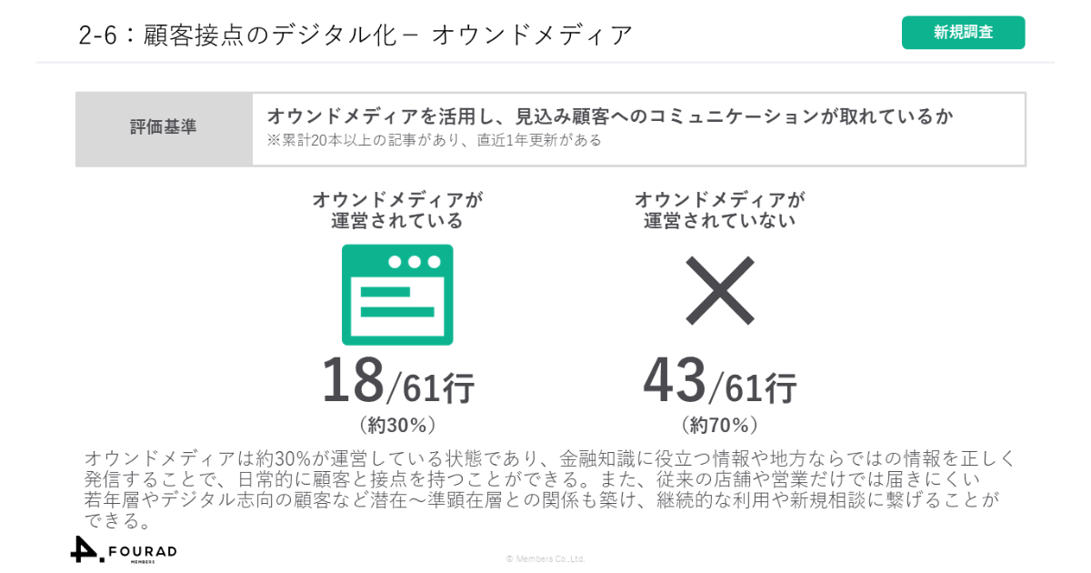 画像を説明するテキストなくても可