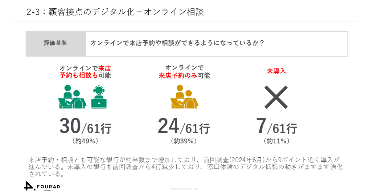 画像を説明するテキストなくても可