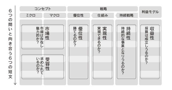 画像を説明するテキストなくても可