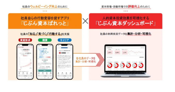 画像を説明するテキストなくても可
