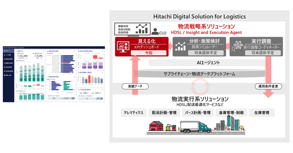 画像を説明するテキストなくても可