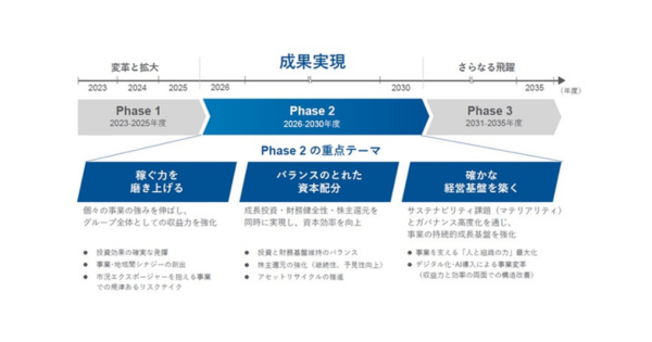 画像を説明するテキストなくても可