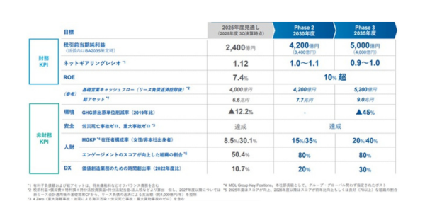 画像を説明するテキストなくても可