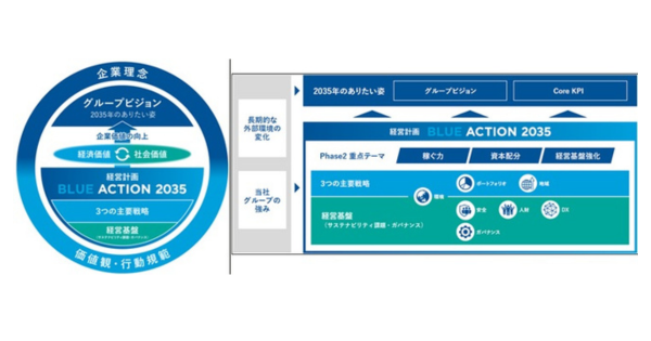 画像を説明するテキストなくても可
