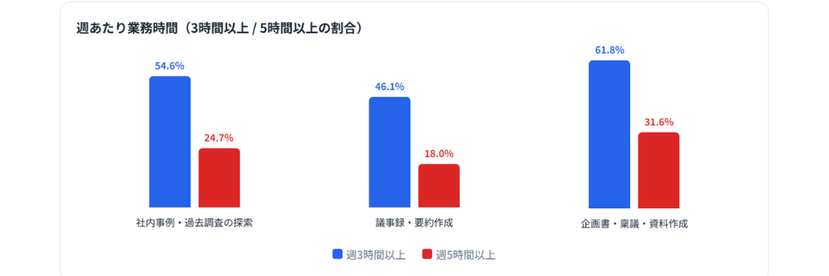 画像を説明するテキストなくても可