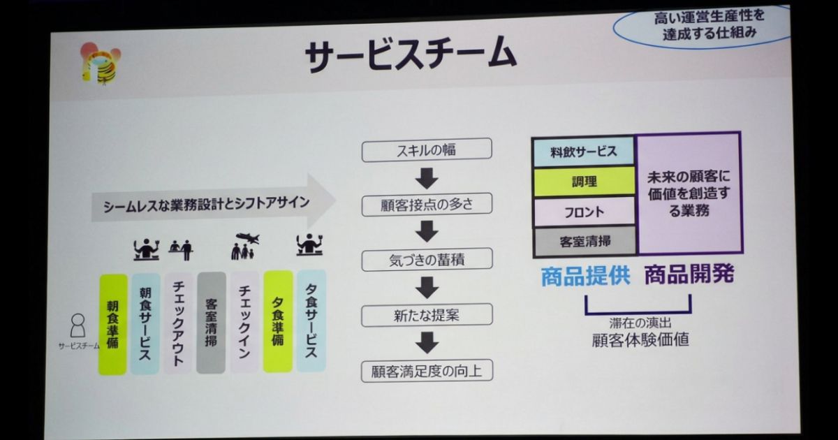 画像を説明するテキストなくても可