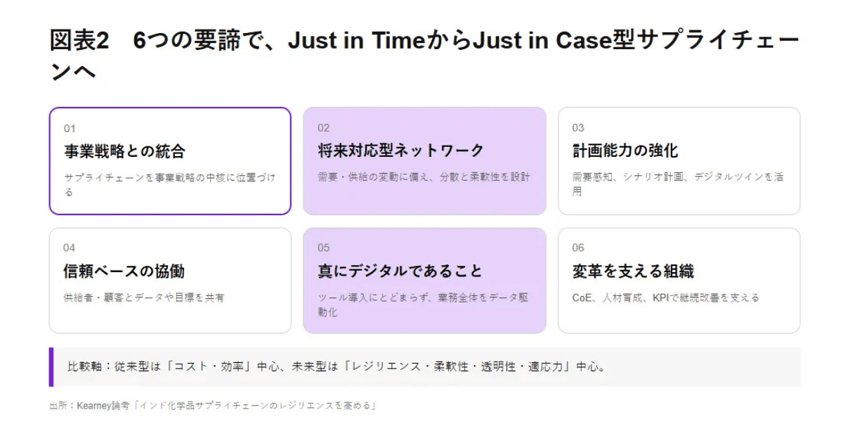画像を説明するテキストなくても可