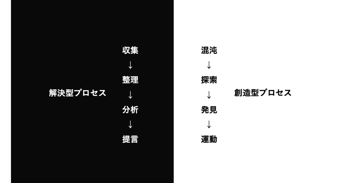 画像を説明するテキストなくても可