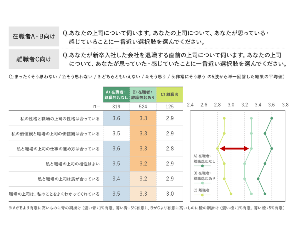 画像を説明するテキストなくても可