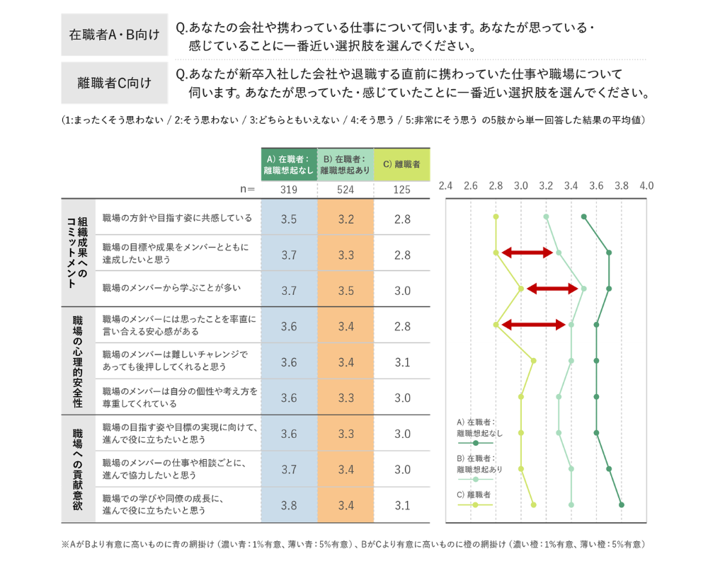 画像を説明するテキストなくても可