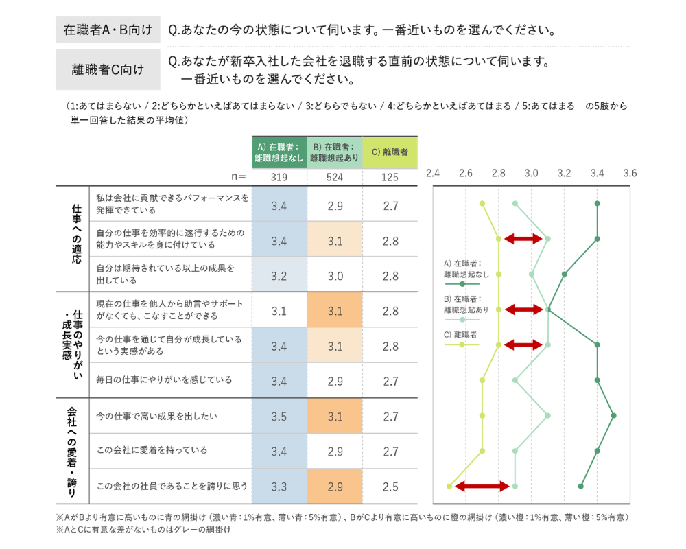 画像を説明するテキストなくても可