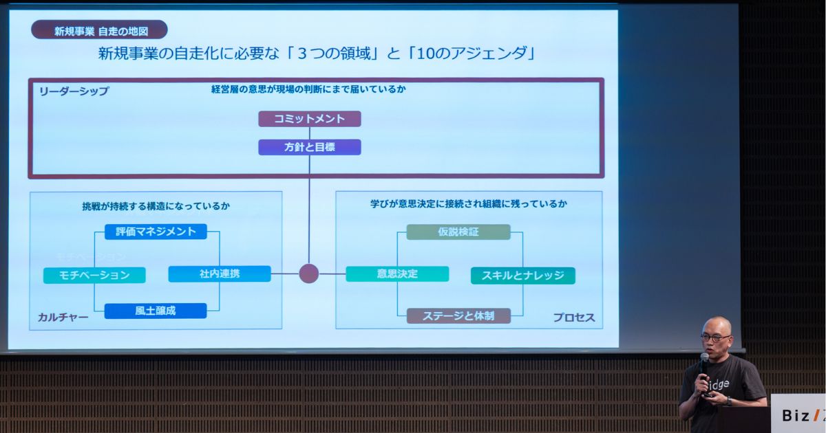 画像を説明するテキストなくても可