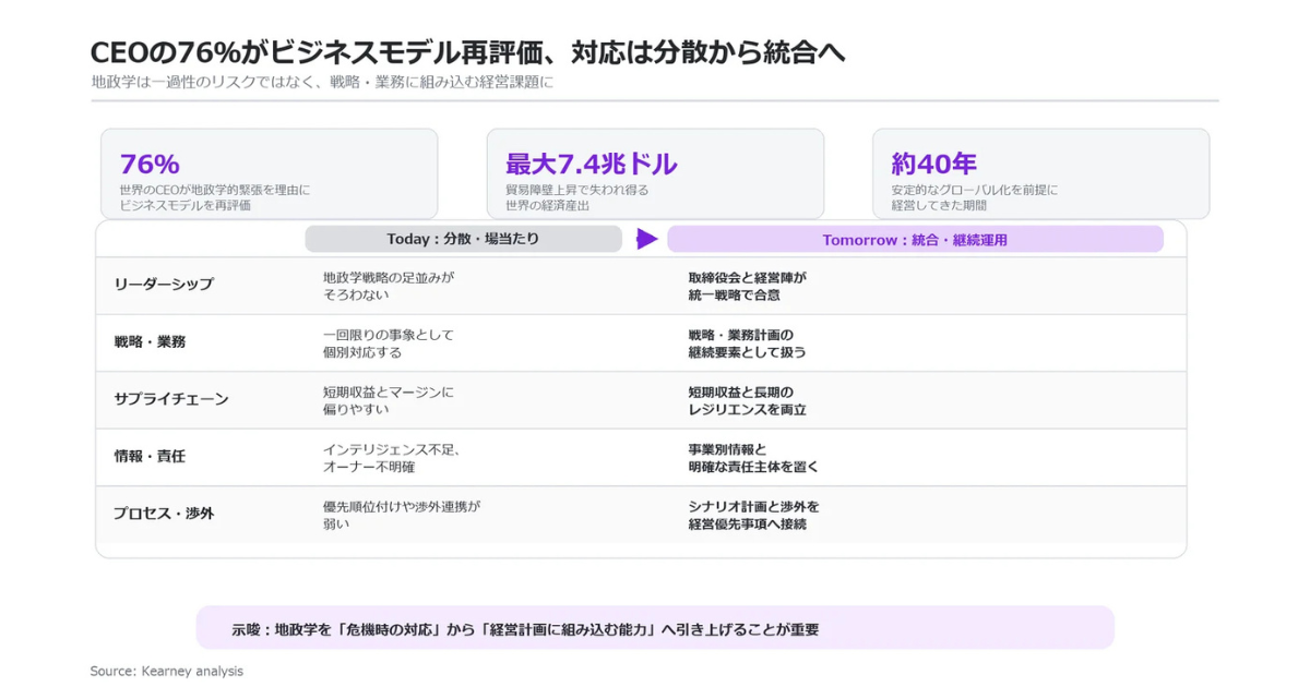画像を説明するテキストなくても可