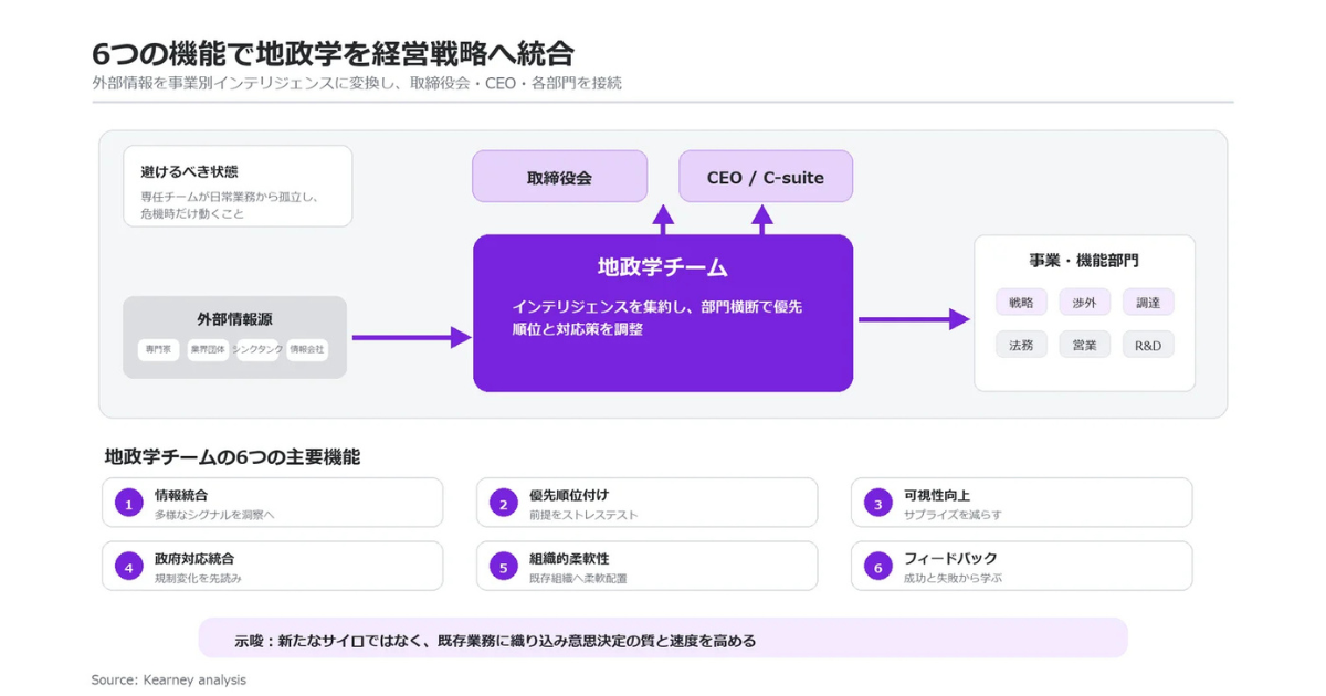 画像を説明するテキストなくても可