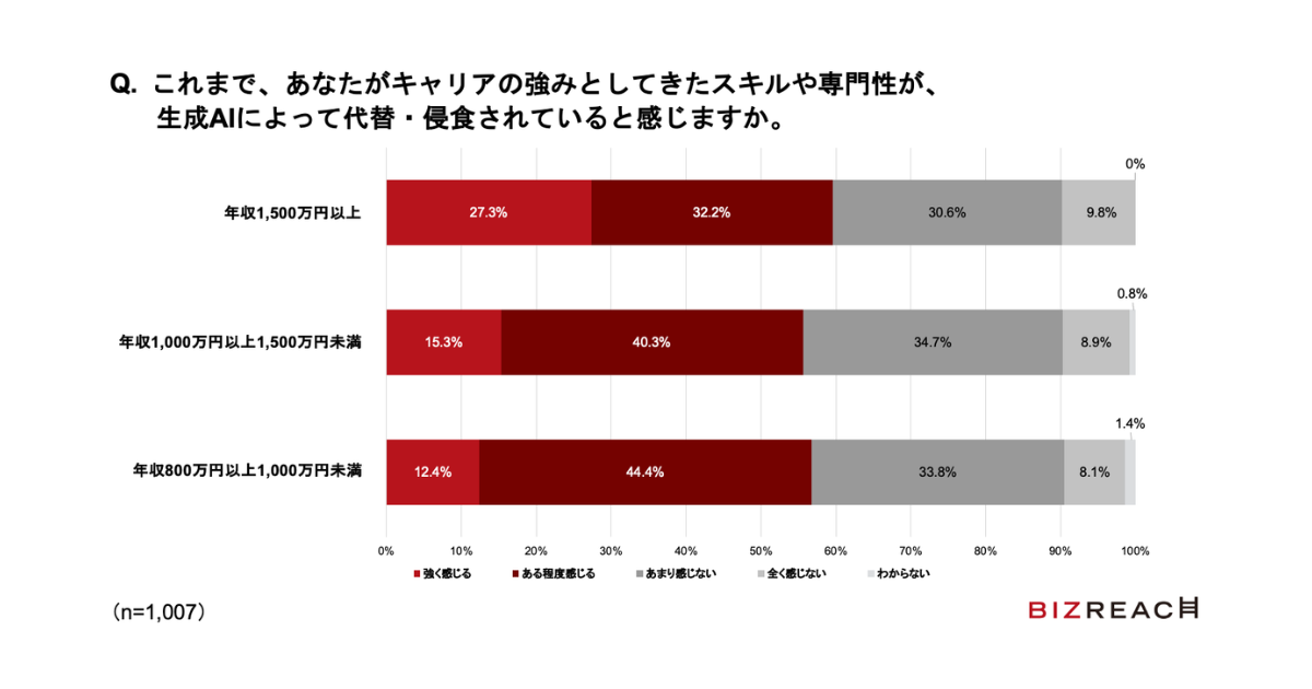 画像を説明するテキストなくても可