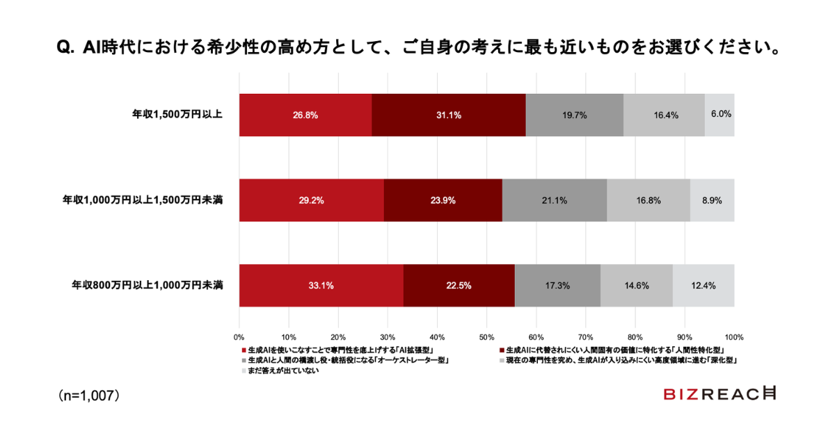 画像を説明するテキストなくても可