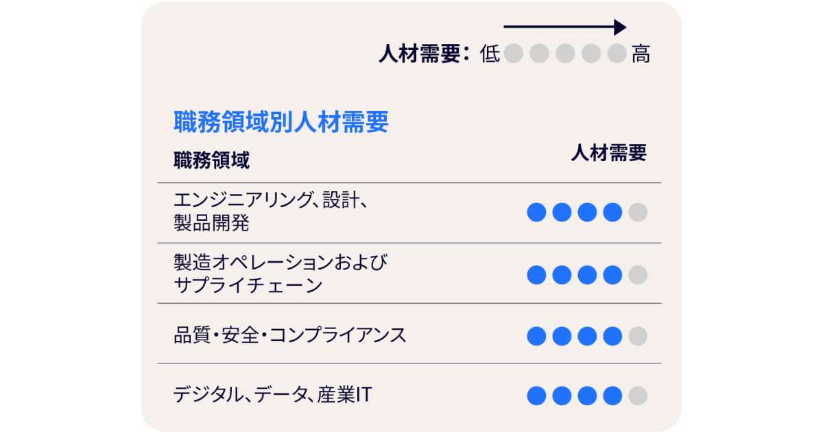 画像を説明するテキストなくても可