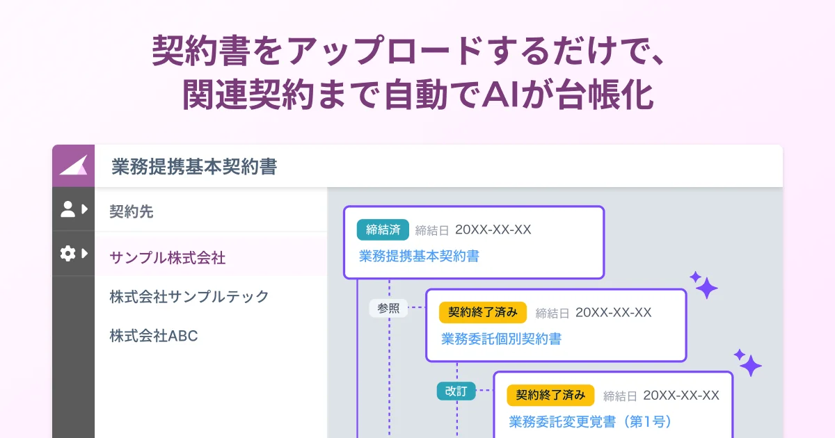 画像を説明するテキストなくても可
