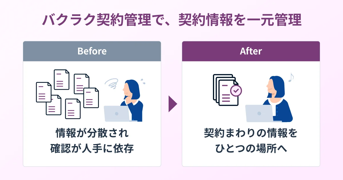 画像を説明するテキストなくても可