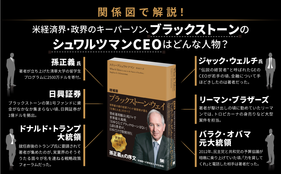 関係図