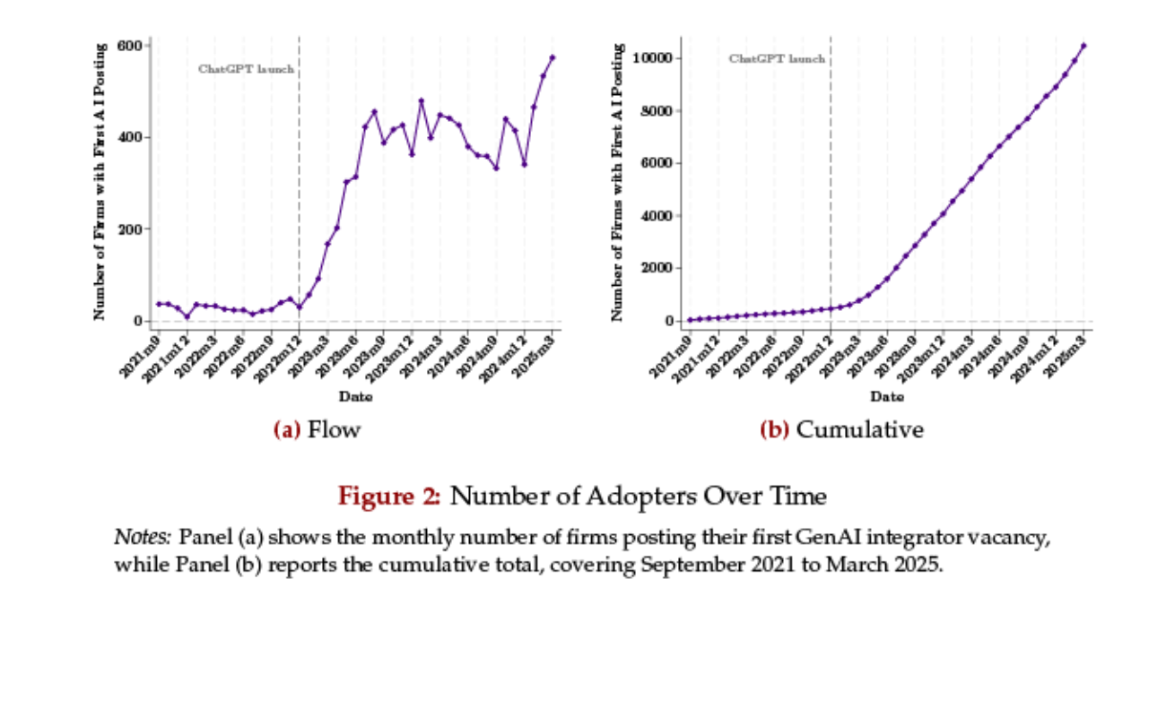 AI脅威論」を超越するキャリア戦略──リクルートGの特任研究員が語る