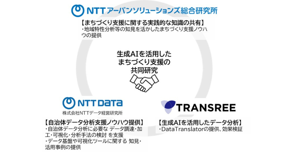 画像を説明するテキストなくても可