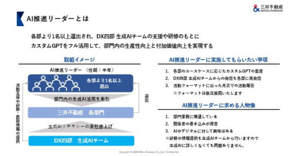 画像を説明するテキストなくても可