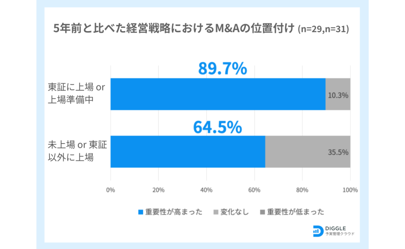 画像を説明するテキストなくても可